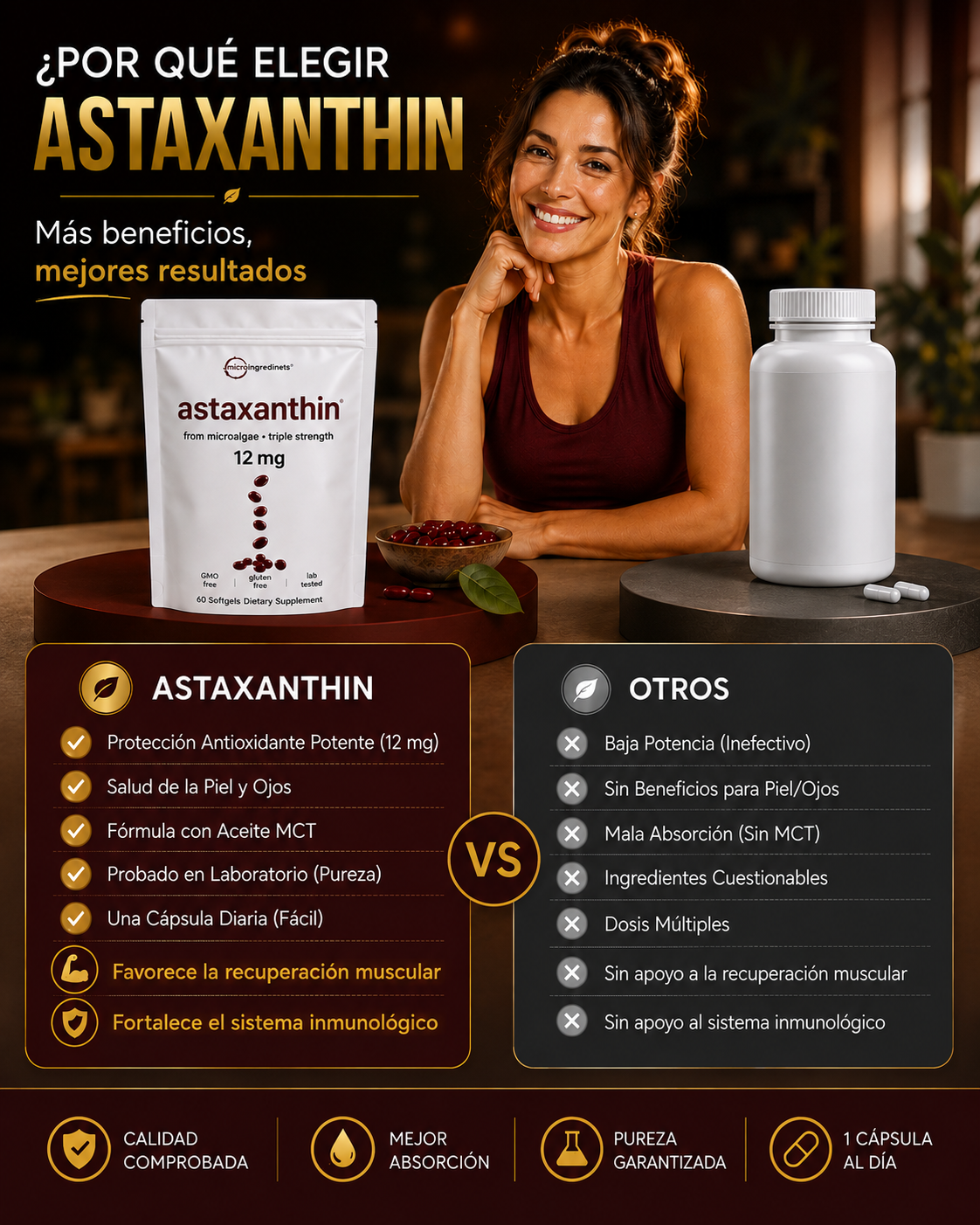 ASTAXANTINA: El antioxidante que te devuelve juventud y energía.